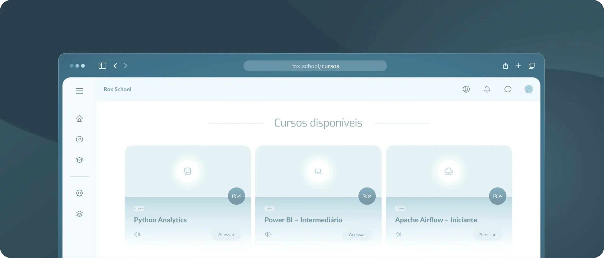 Ambiente de aprendizagem integrado